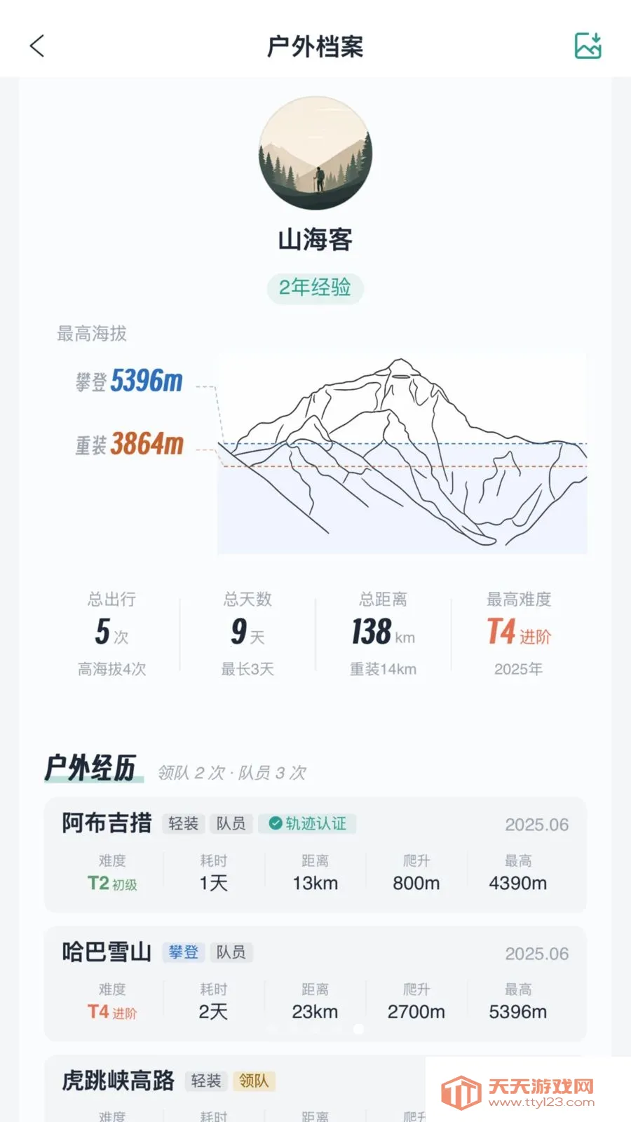 山海轻行(户外出行管理) 山海轻行(户外出行管理)