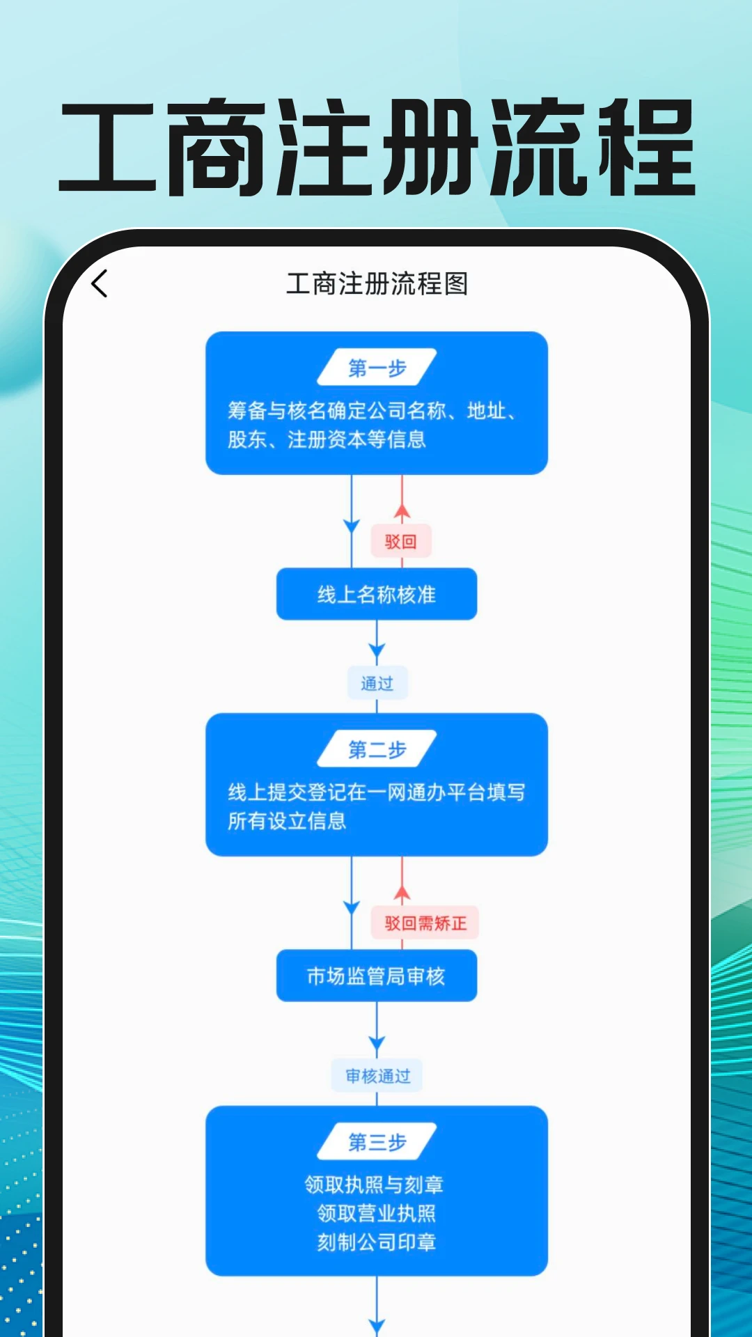 ����ֱƸ�ҹ���2026���°汾v1.0.2 �ٷ����ͼ0