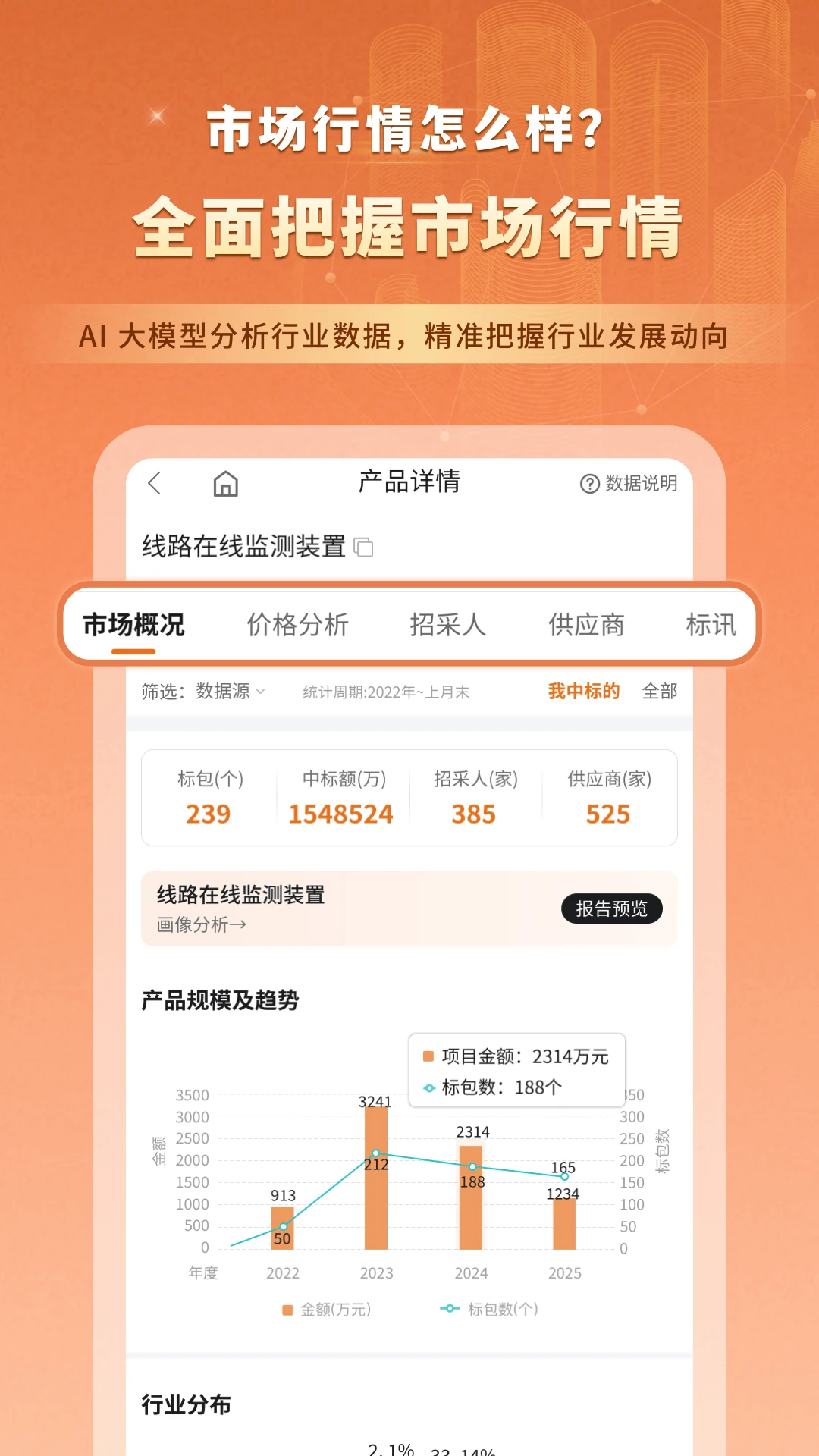 �����в�(������Ͷ��ƽ̨)v5.2.3 �ٷ����ͼ0