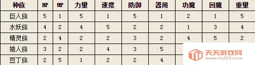 ���߶�����10���߰�(���߽�ɫ��������)