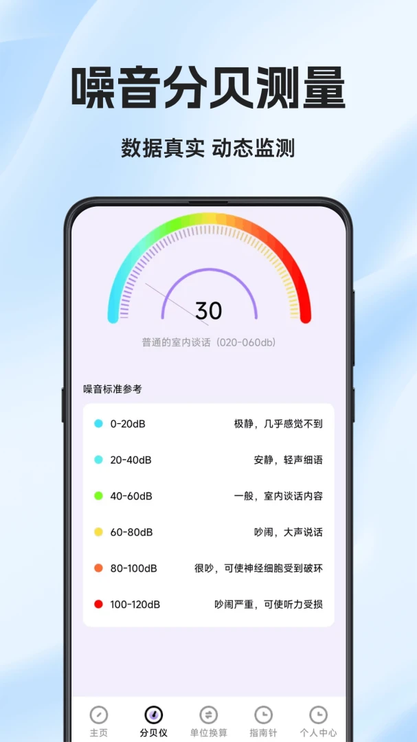 ���Ӳ����(�ֻ���������)v1.0.6.F ��׿���ͼ2