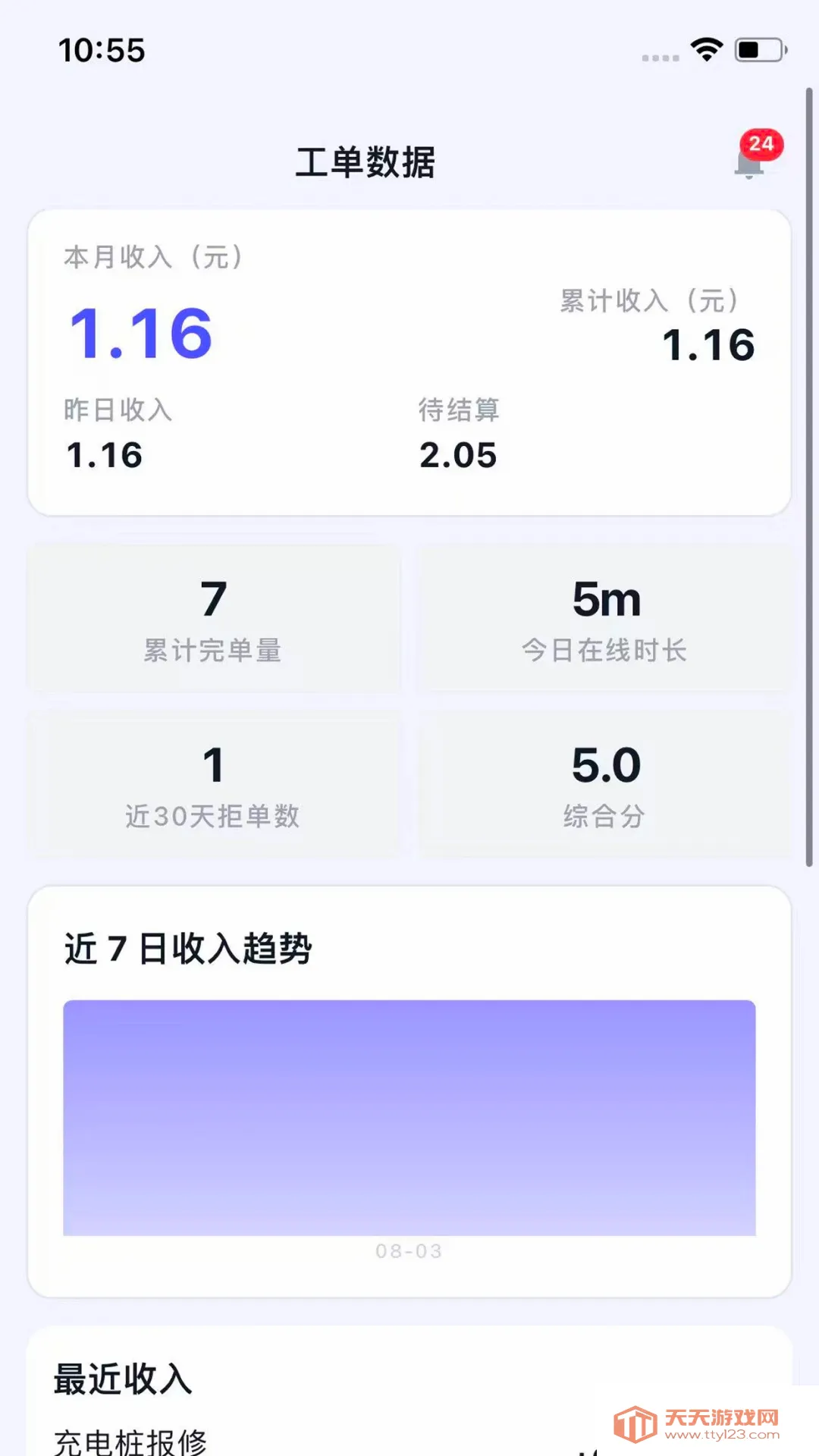 Ϭţ��Ԯ����ʦ��(��Դ����Ӧ��)