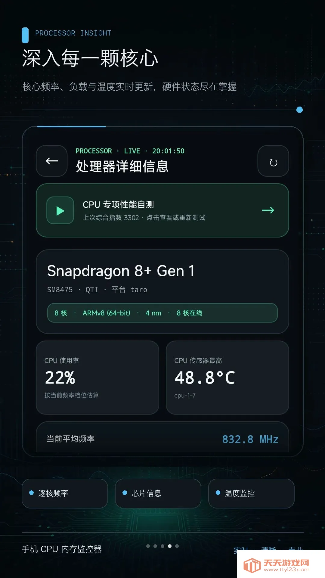 手机CPU内存监控器(手机性能监控工具) 手机CPU内存监控器(手机性能监控工具)
