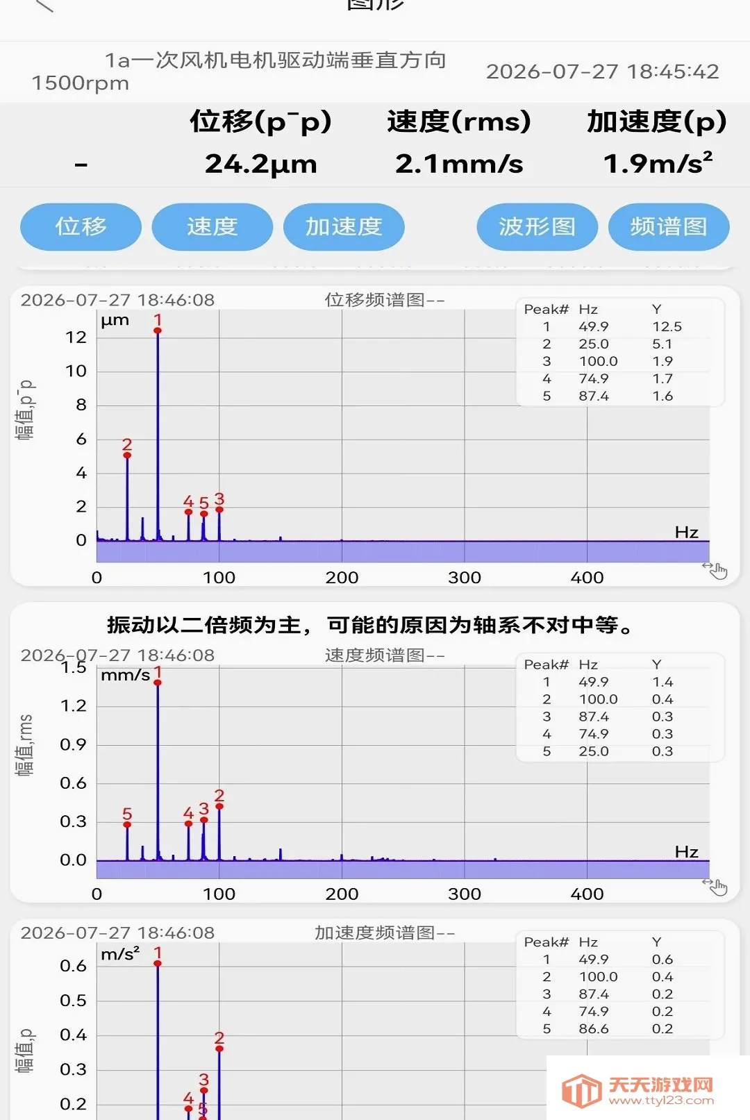 测振仪APP最新手机版v1.1.103 免费版截图3