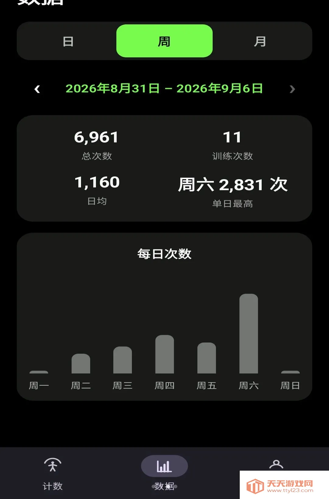 跳准跳绳计数软件(智能跳绳助手)v1.0 安卓版截图2