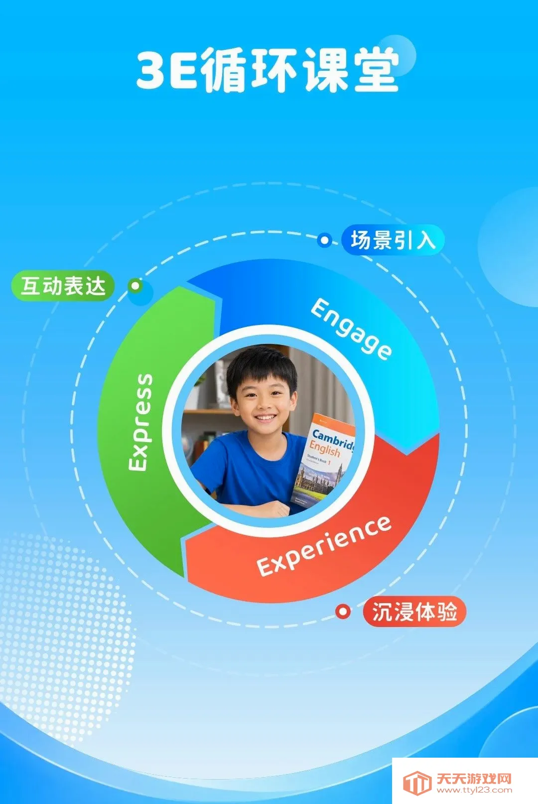 FutureABC 家长端(少儿英语学习)v1.0.0 免费版截图1