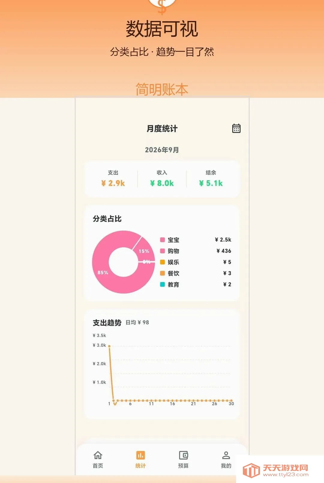 简明账本(本地记账工具)v1.0.0 官方版截图0